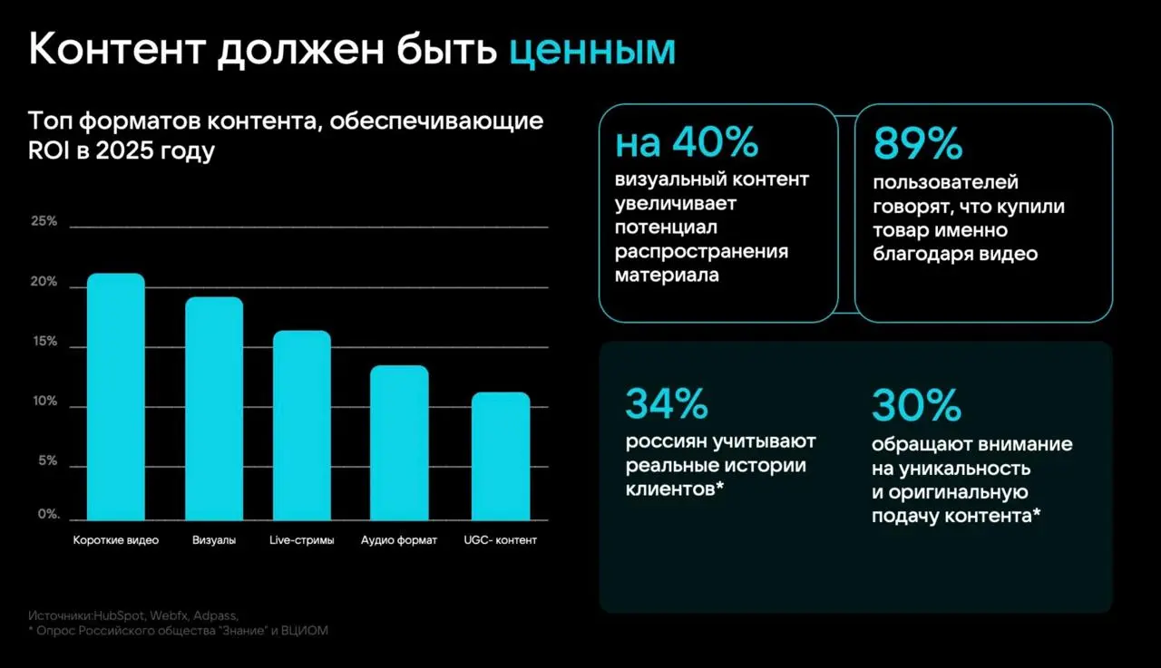 ⚡️ Формула успеха современных брендов в цифровой среде от VK
Стратегия опирается на три главных элемента:
1️⃣ Контент должен быть ценным. Больше никаких «контент ради контента» | Сетка — социальная сеть от hh.ru