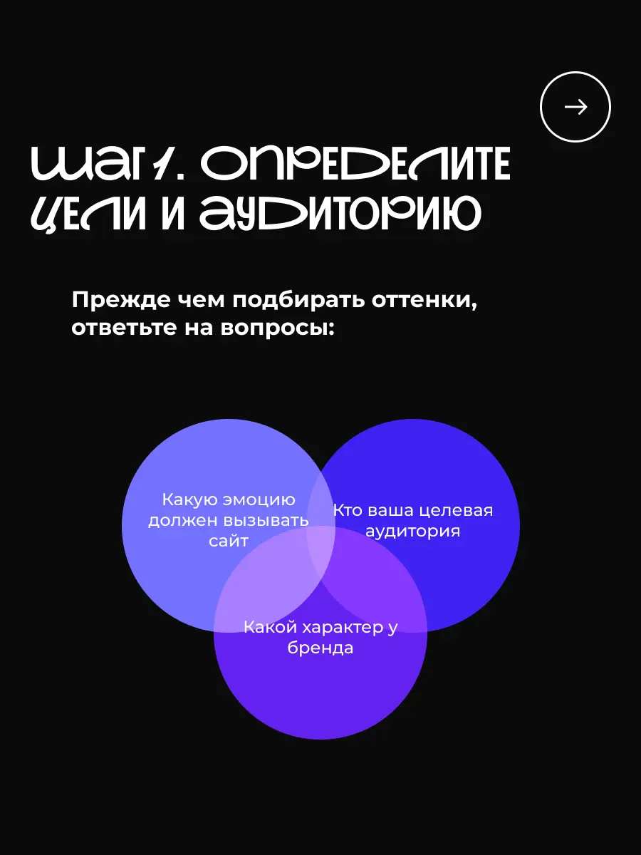 Как выбрать цветовую палитру для сайта?🎨 | Сетка — социальная сеть от hh.ru