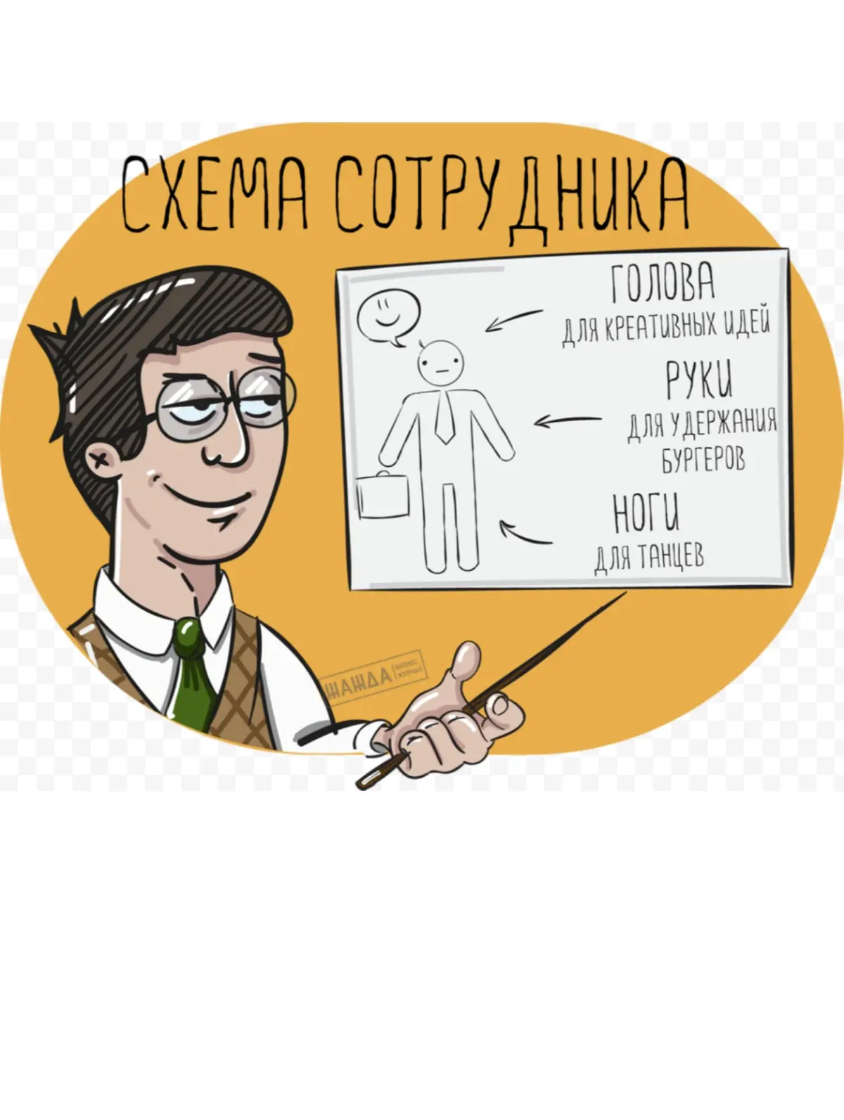 Случайно подслушано:  почему из курсов нельзя привезти опыт. | Сетка — социальная сеть от hh.ru