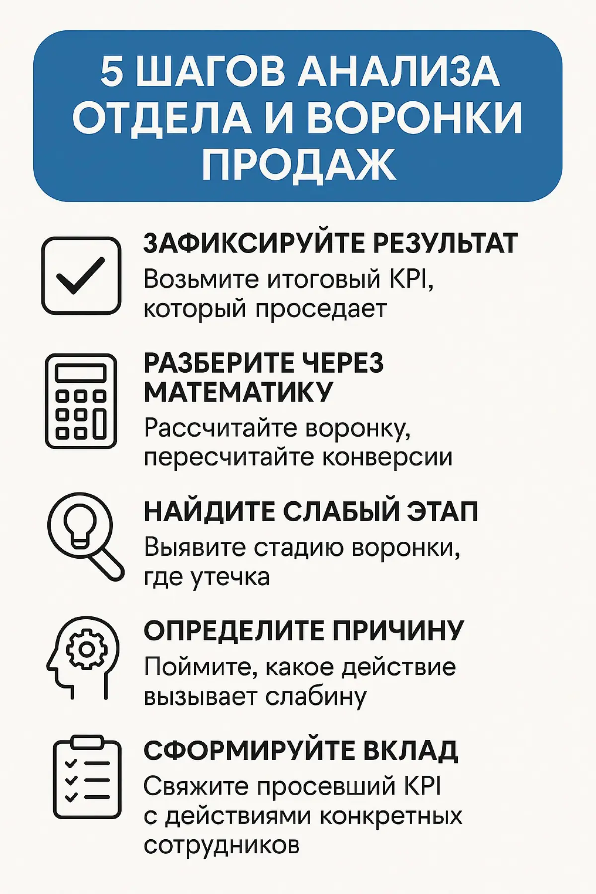 Как проанализировать действующую структуру отдела и воронку продаж
Когда я впервые взялся разбираться в структуре отдела продаж, мне казалось, что всё сложно и не понятно, а потом я понял - это не про... | Сетка — социальная сеть от hh.ru