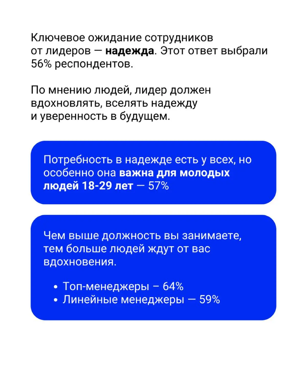 🖨 Исследование Global Leadership Forecast — Gallup | Сетка — социальная сеть от hh.ru