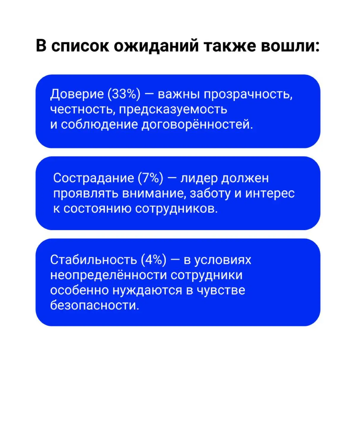 🖨 Исследование Global Leadership Forecast — Gallup | Сетка — социальная сеть от hh.ru