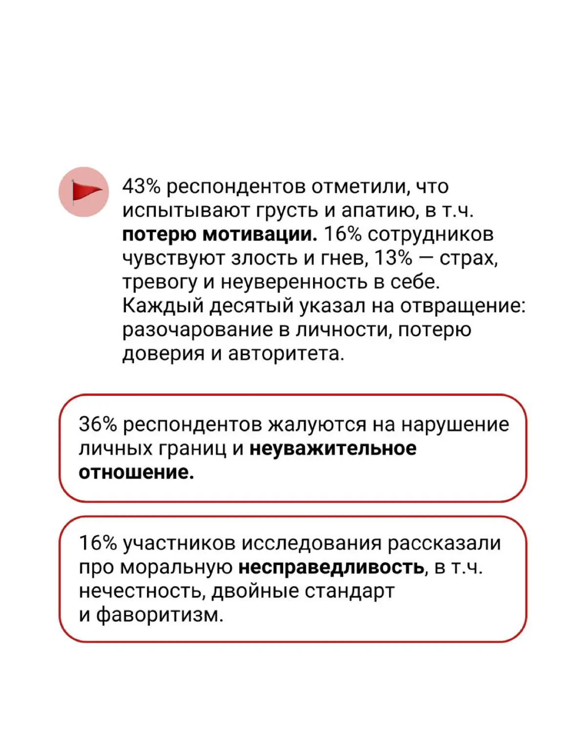 💔 Какие действия руководителя демотивируют сотрудников? | Сетка — социальная сеть от hh.ru