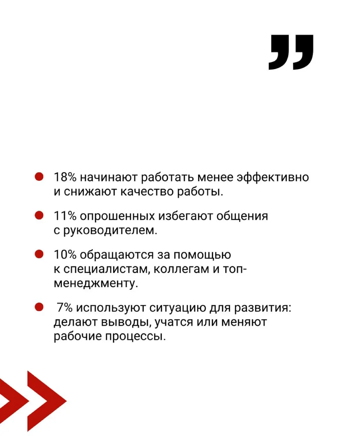 💔 Какие действия руководителя демотивируют сотрудников? | Сетка — социальная сеть от hh.ru