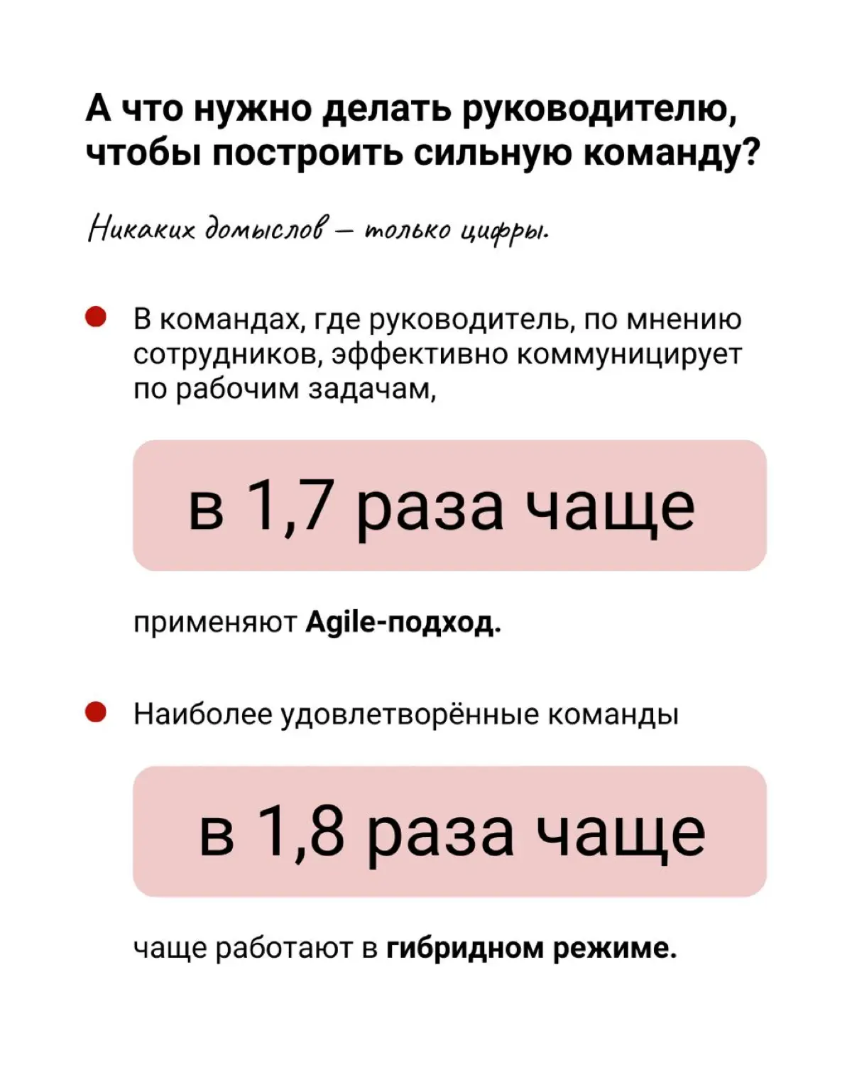 💔 Какие действия руководителя демотивируют сотрудников? | Сетка — социальная сеть от hh.ru