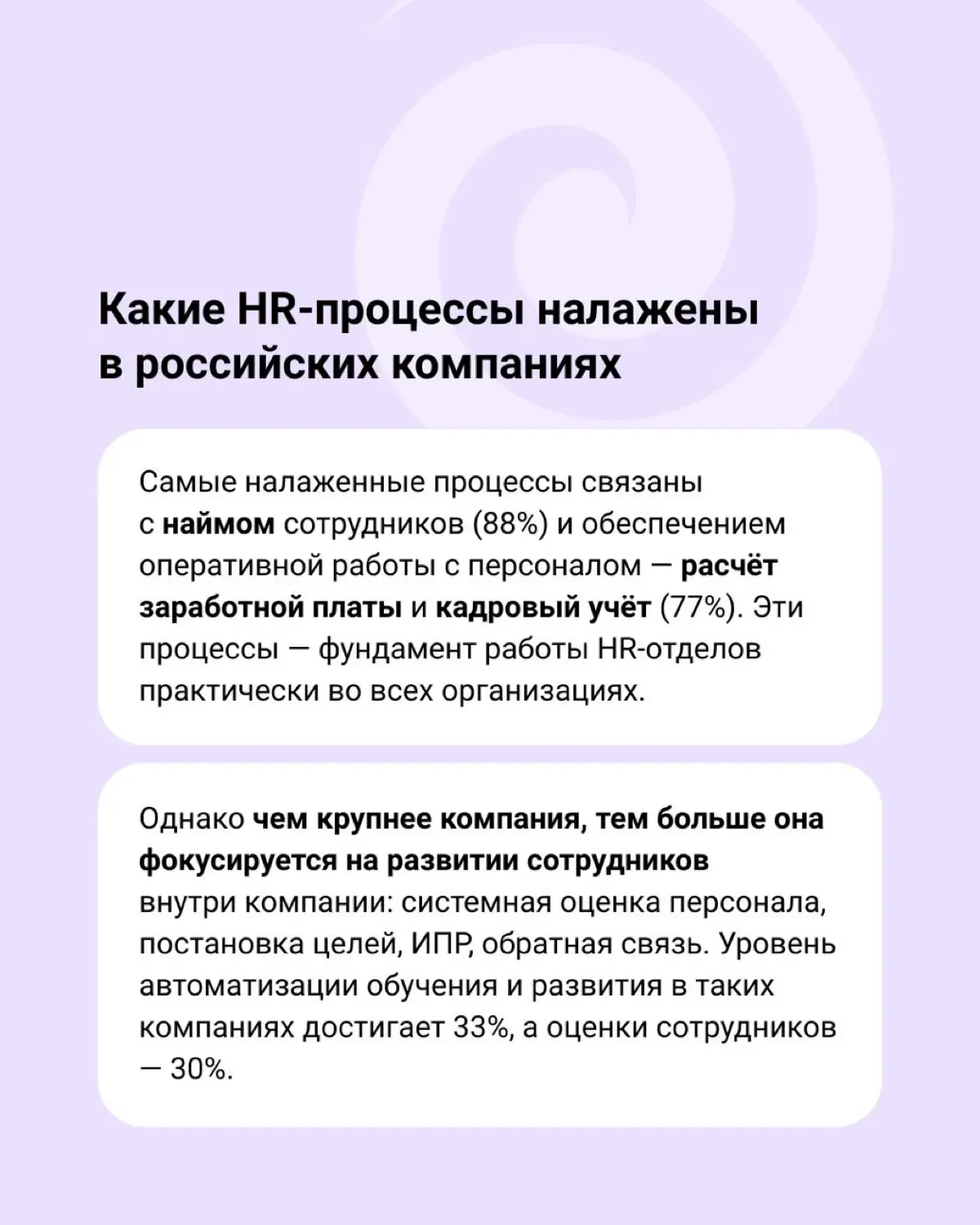 20% российских компаний не автоматизируют HR-процессы | Сетка — социальная сеть от hh.ru