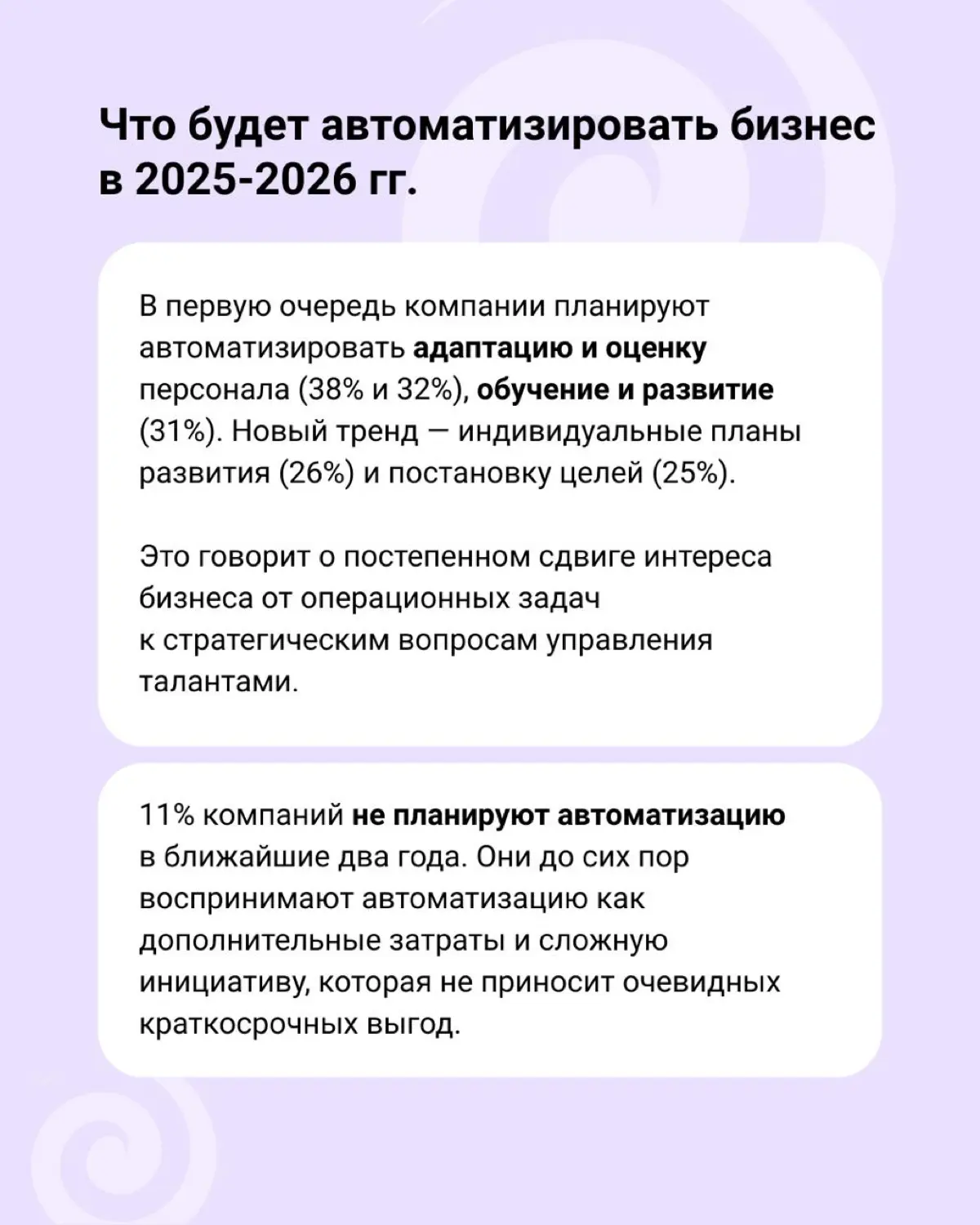 20% российских компаний не автоматизируют HR-процессы | Сетка — социальная сеть от hh.ru