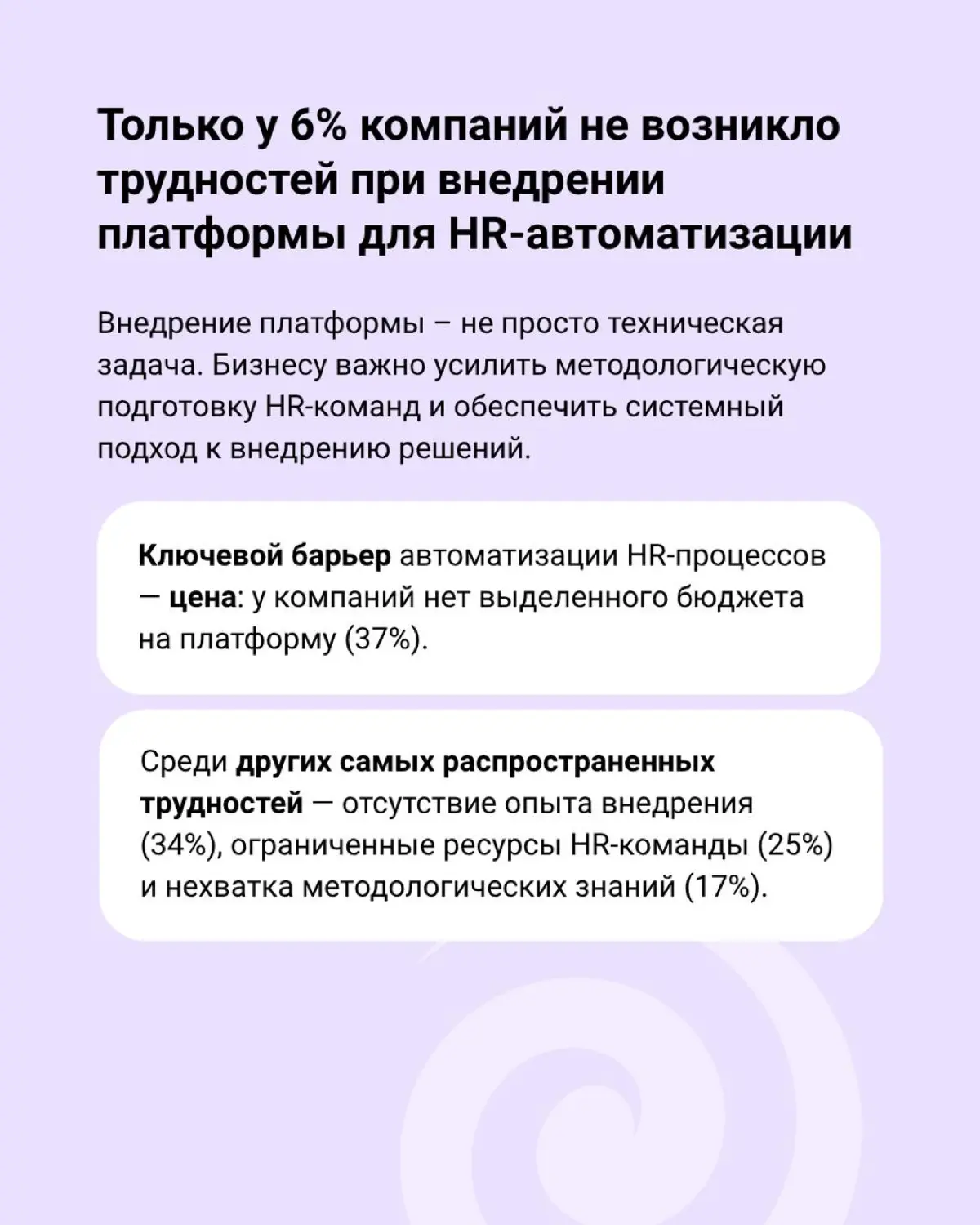 20% российских компаний не автоматизируют HR-процессы | Сетка — социальная сеть от hh.ru