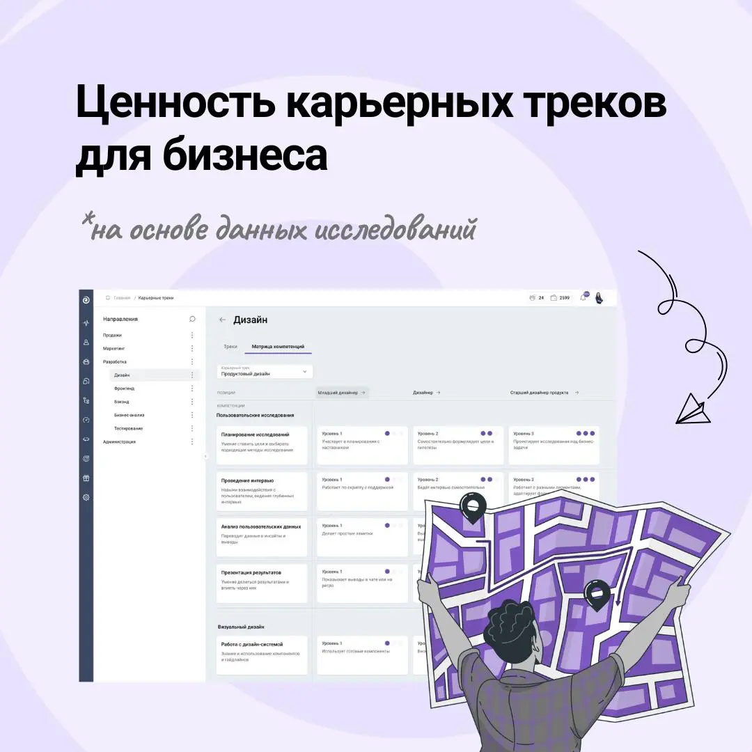 📍Почему карьерные треки ценны для бизнеса | Сетка — социальная сеть от hh.ru