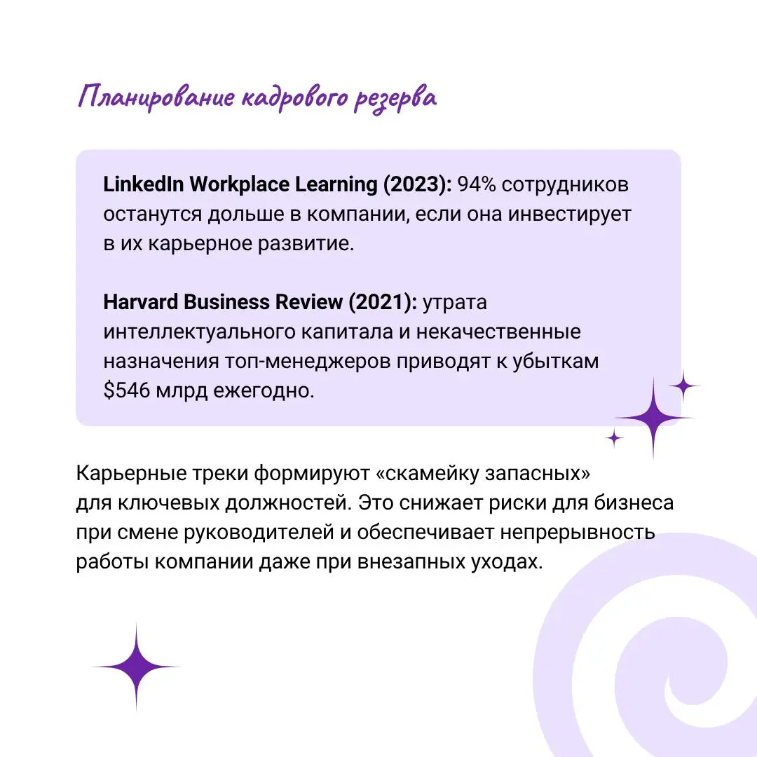 📍Почему карьерные треки ценны для бизнеса | Сетка — социальная сеть от hh.ru