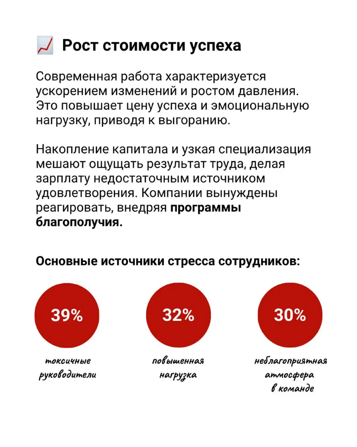 Тренды, которые определяют рынок труда | Сетка — социальная сеть от hh.ru