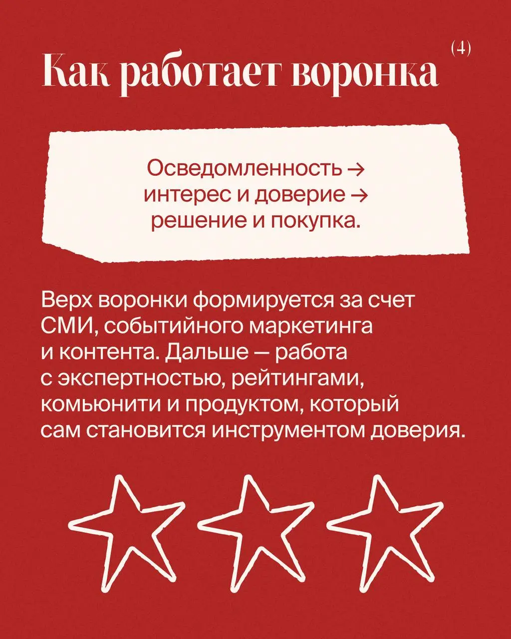 Как SL выстраивает лидогенерацию без таргета и контекста
На прошлой неделе я выступала для бизнес-клуба «Галера» — говорили о том, как выстроить систему лидогенерации в агентстве | Сетка — социальная сеть от hh.ru