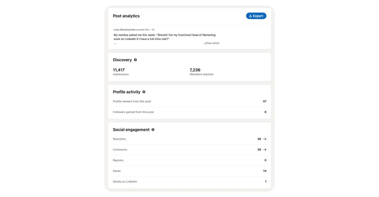 Наконец-то вчера мой пост в LinkedIn залетел на 11K+ impressions.
Это скромный результат по меркам любого инфлюенсера, но абсолютный рекорд для моего профиля.
Как это получилось (Как мне кажется | Сетка — социальная сеть от hh.ru