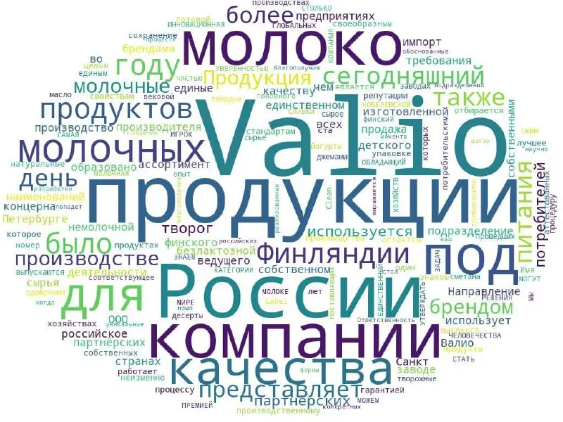 ЛАЙФХАК: ПРОЯВЛЕНИЕ БЕССОЗНАТЕЛЬНОГО КОМПАНИИ
Как за 5 минут узнать, что действительно важно для компании, с которой вы собираетесь работать или у которой хотите что-то купить?
Заходите на главную стр... | Сетка — социальная сеть от hh.ru