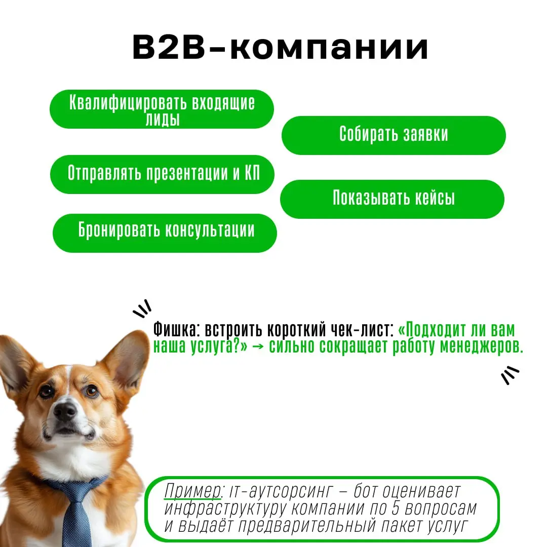 Telegram-боты для бизнеса: когда это реально работает | Сетка — социальная сеть от hh.ru