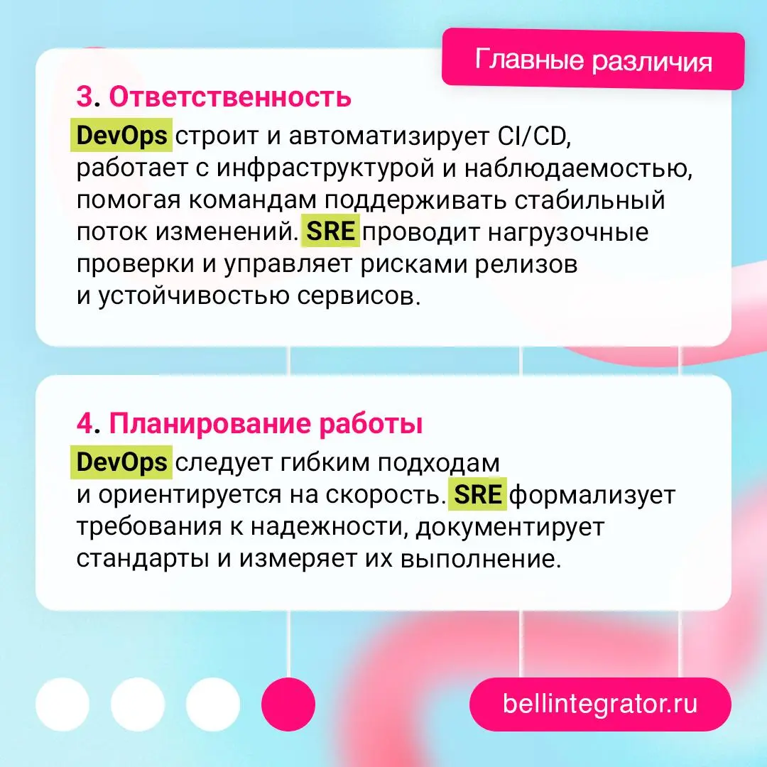 Два подхода к инженерии: DevOps и SRE 🗂
DevOps ускоряет поставку, SRE обеспечивает стабильность — вместе они формируют сбалансированный инженерный подход | Сетка — социальная сеть от hh.ru