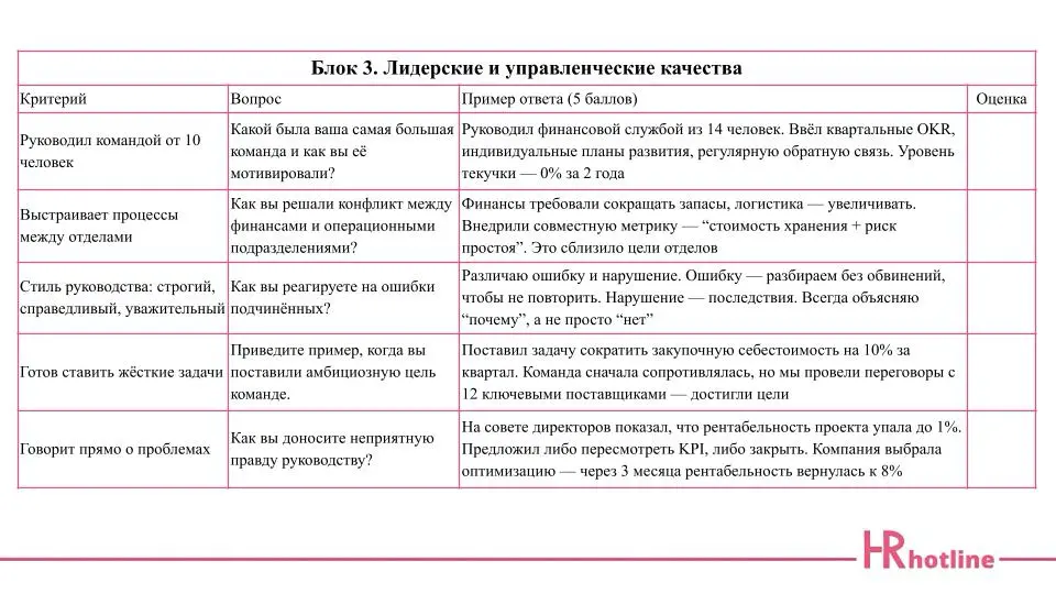 ✨ Ищете финансового директора — не на авось, а по делу? | Сетка — социальная сеть от hh.ru