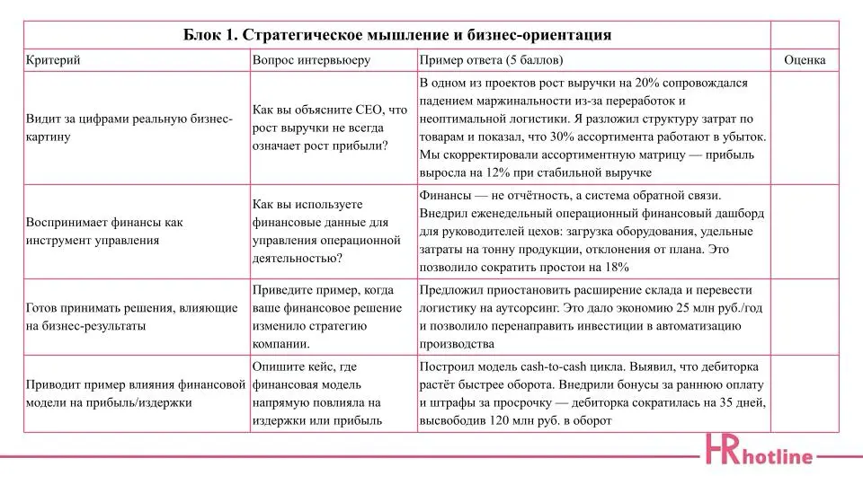 ✨ Ищете финансового директора — не на авось, а по делу? | Сетка — социальная сеть от hh.ru