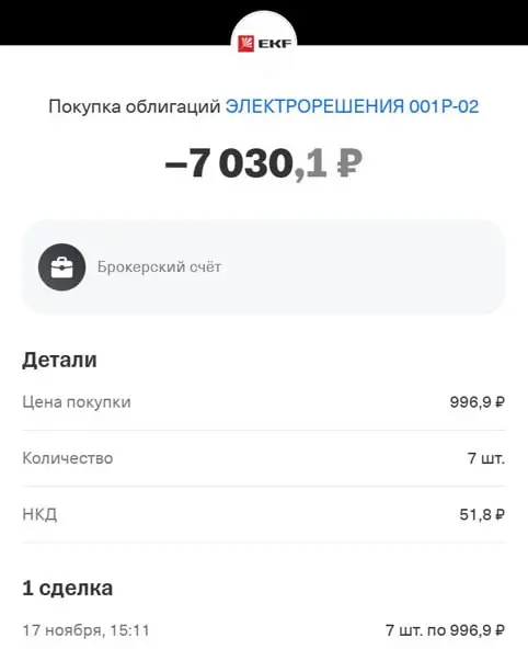 🚂 Запускаем купонный экспресс: Итоги реинвестирования
Пока одни инвесторы на прошлой неделе следили за новостями, мы следовали главному правилу Уолл-стрит: "Деньги не спят" | Сетка — социальная сеть от hh.ru