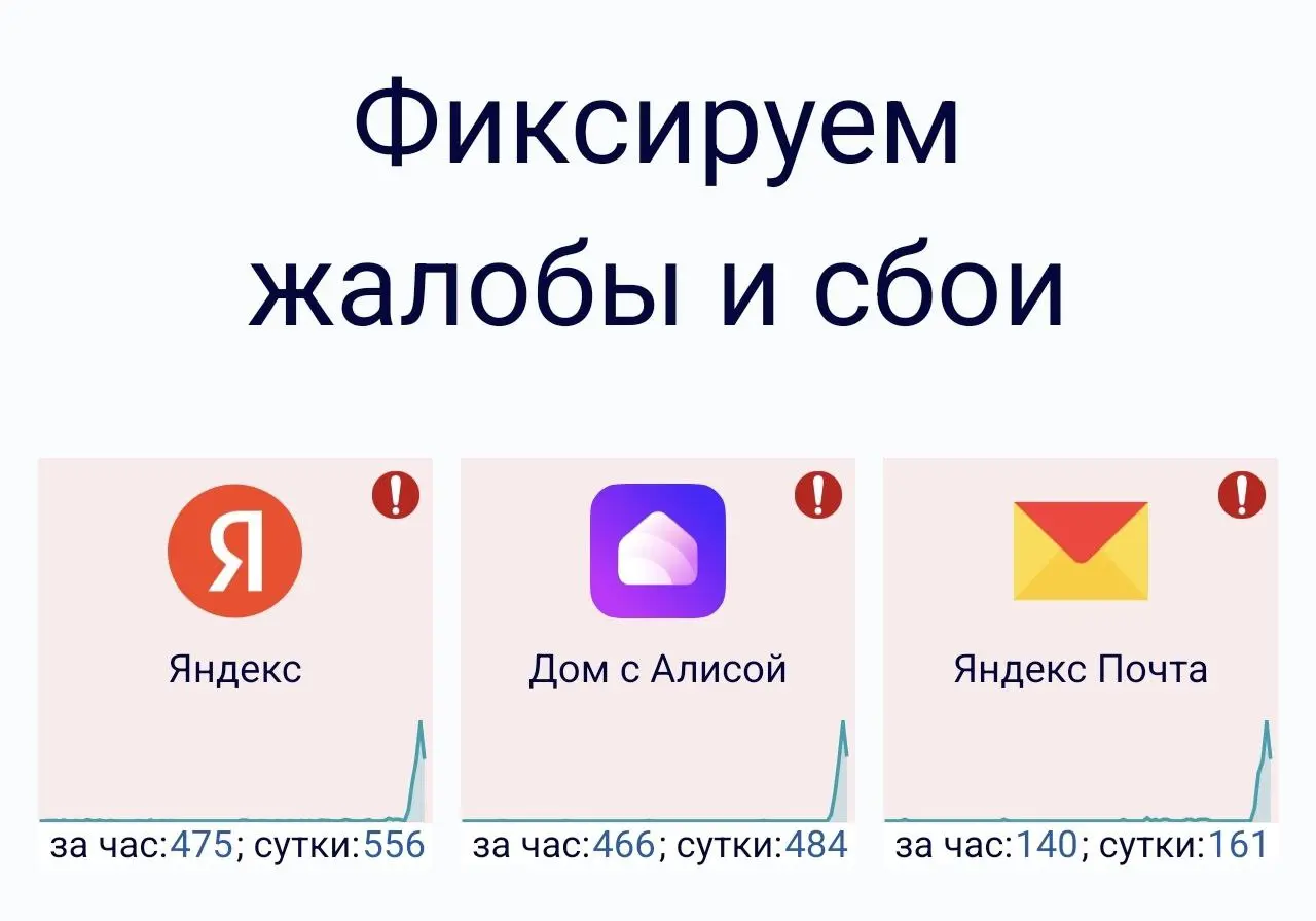 Чот случилось
#thereisnoclouds | Сетка — социальная сеть от hh.ru