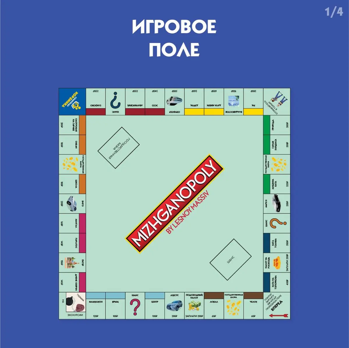 🎰Дизайн для оффлайн игры «Монополия» | Сетка — социальная сеть от hh.ru