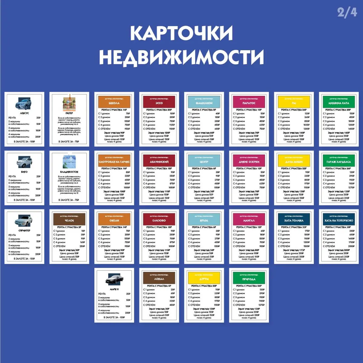 🎰Дизайн для оффлайн игры «Монополия» | Сетка — социальная сеть от hh.ru