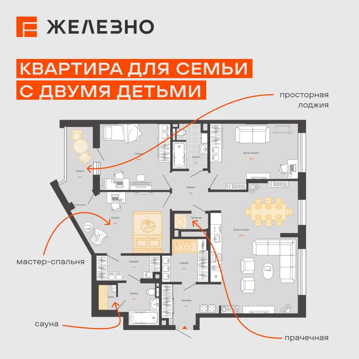 Квартиры «на вырост» в ЛЕСу | Сетка — социальная сеть от hh.ru