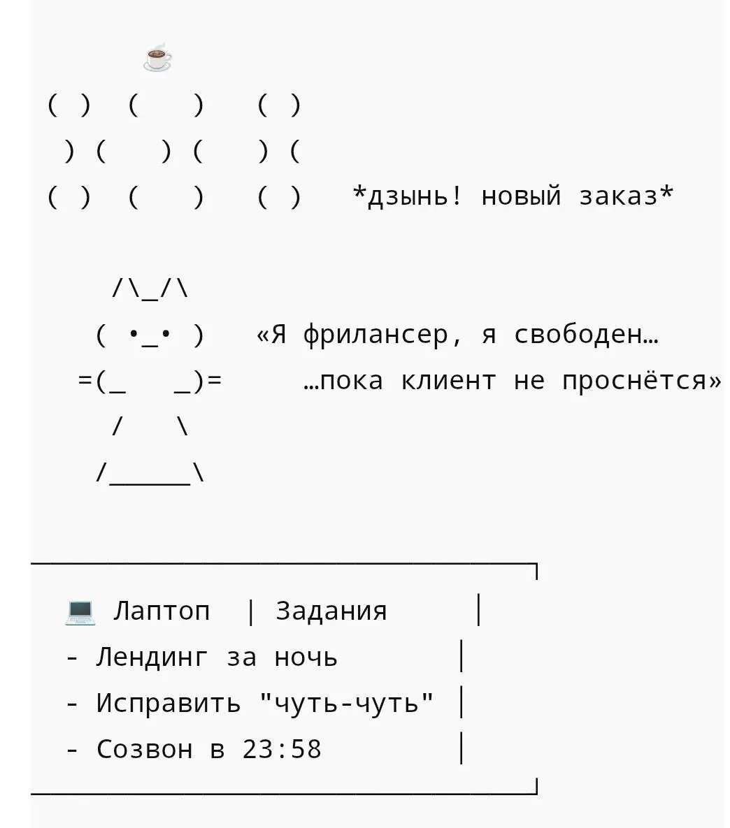 Попросил GPT нарисовать с помощью знаков кота-фрилансера | Сетка — социальная сеть от hh.ru