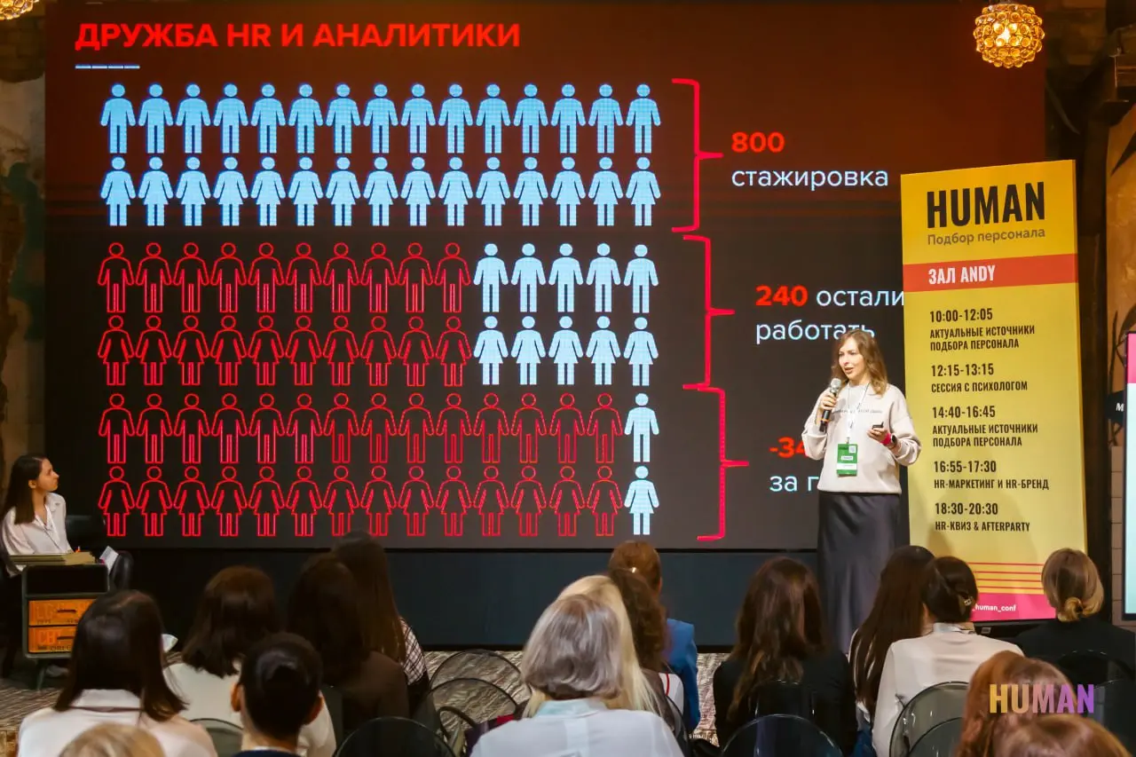 💡 Инсайты от Human. Подбор персонала
🧩 Как удвоить поток кандидатов с помощью аналитики
по материалам Татьяны Федоровой, HR-директора сети боулинг-ресторанов Brooklyn Bowl | Сетка — социальная сеть от hh.ru