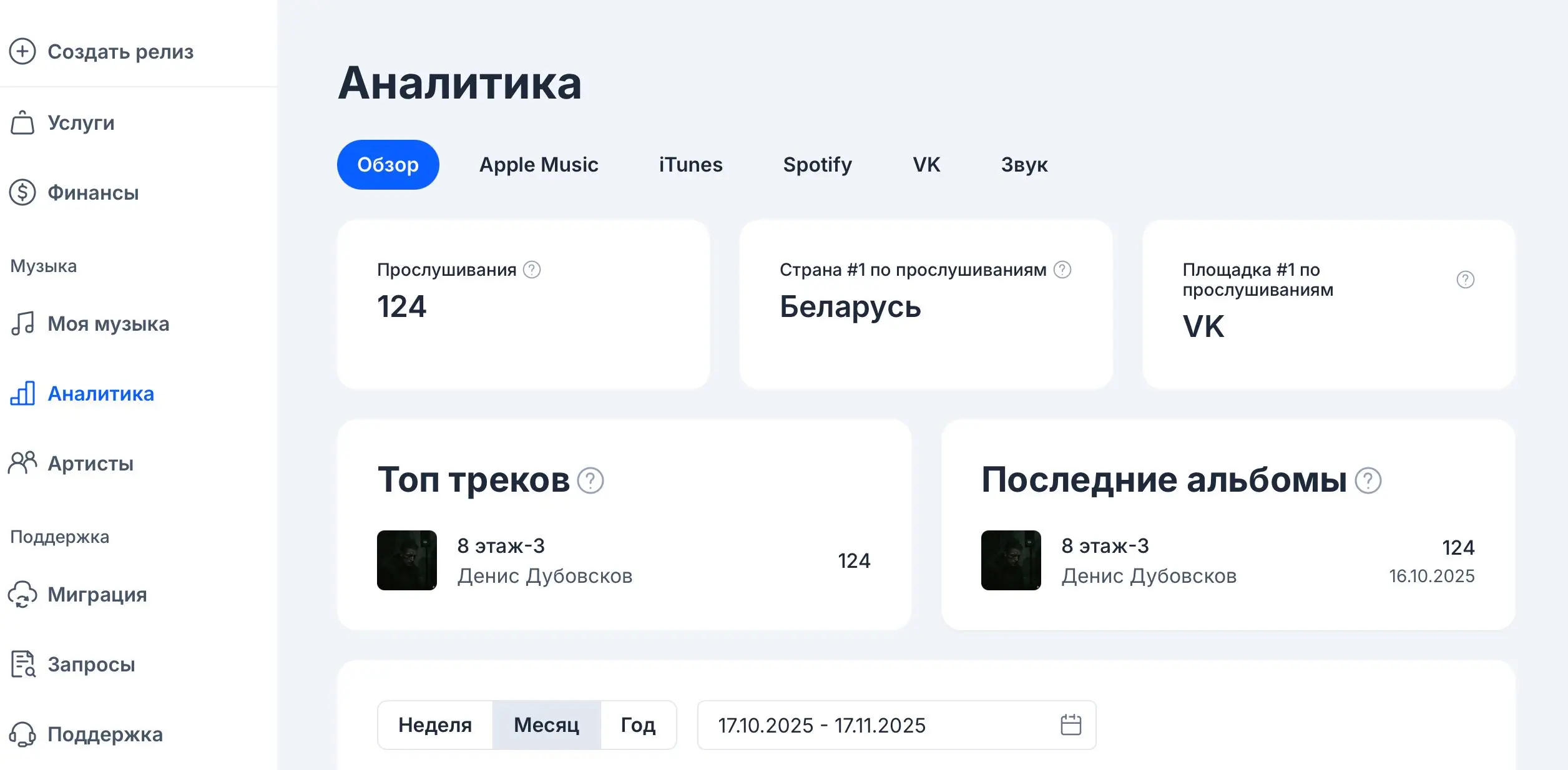 Кейс: Как я попал в Apple Music с AI и текстами 25-летней давности (Полный бесплатный кейс)
Пруфы и кейсы:
❗️Apple Music
❗️iTunes
❗️Звук (Сбер)
❗️VK Музыка
❗️Spotify
В Яндекс Музыку либо не прошло, ли... | Сетка — социальная сеть от hh.ru