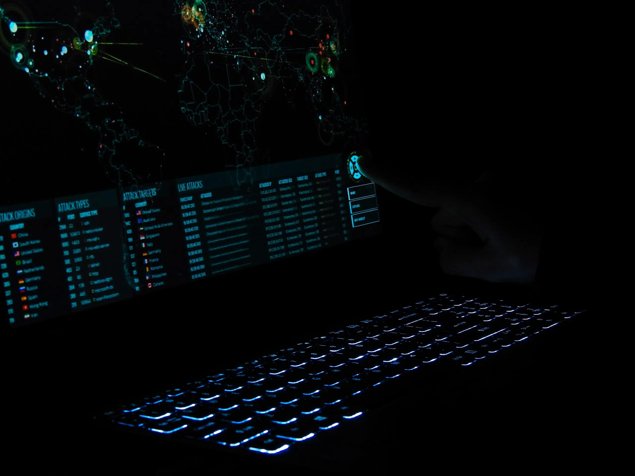 Всегда мониторьте и контролируйте работу инструментов, которыми пользуетесь сами | Сетка — социальная сеть от hh.ru