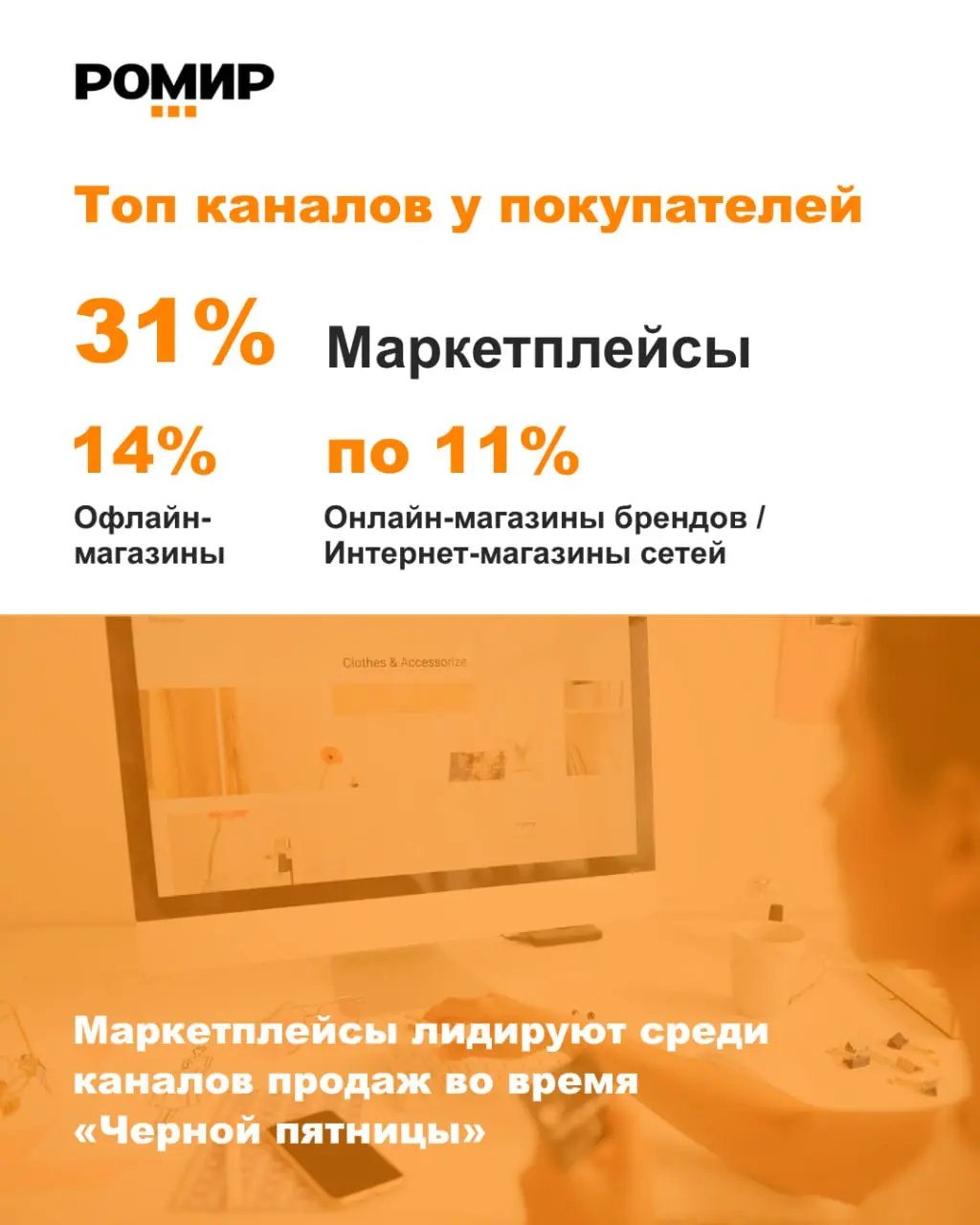 ⚡️ «Черная пятница» вызывает неоднозначное отношение у россиян
По данным РОМИР, почти половина россиян (46%) считает, что скидки в этот период — не более чем маркетинговый трюк с искусственно завышенн... | Сетка — социальная сеть от hh.ru