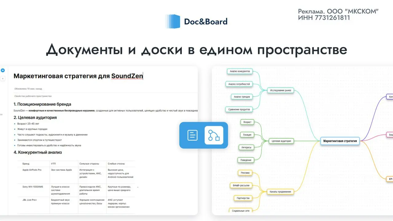 ⚡️Найден сервис, который упрощает жизнь продуктового маркетолога
Сколько сервисов для совместной работы вы используете? GTM-стратегия в Google Docs, CJM в Miro, а описание персон вообще в Confluence?
... | Сетка — социальная сеть от hh.ru