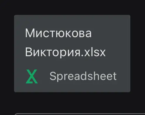 Тестовые задания. | Сетка — социальная сеть от hh.ru