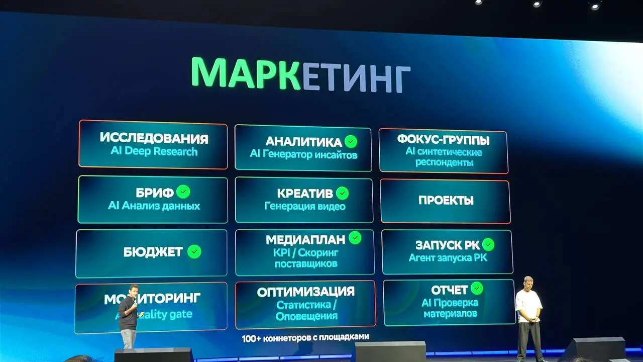 Я так гордилась проникновением AI в Сбер маркетинг и сокращением затрат на бизнес до 50 % в 2026, как нам сказали с высокой трибуны и большого экрана, что была категорически раздосадована, когда четыр... | Сетка — социальная сеть от hh.ru