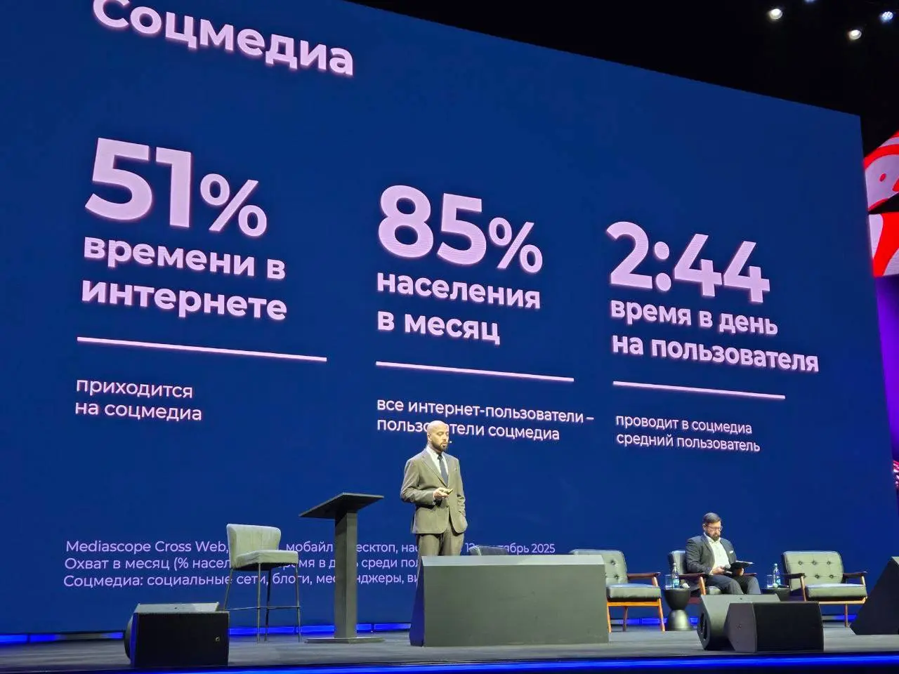 ⚡️ Как мы проводим время в интернете
Интернетом ежемесячно пользуются 105 млн человек, и каждый из них проводит в сети в среднем 4 часа 21 минуту в день | Сетка — социальная сеть от hh.ru