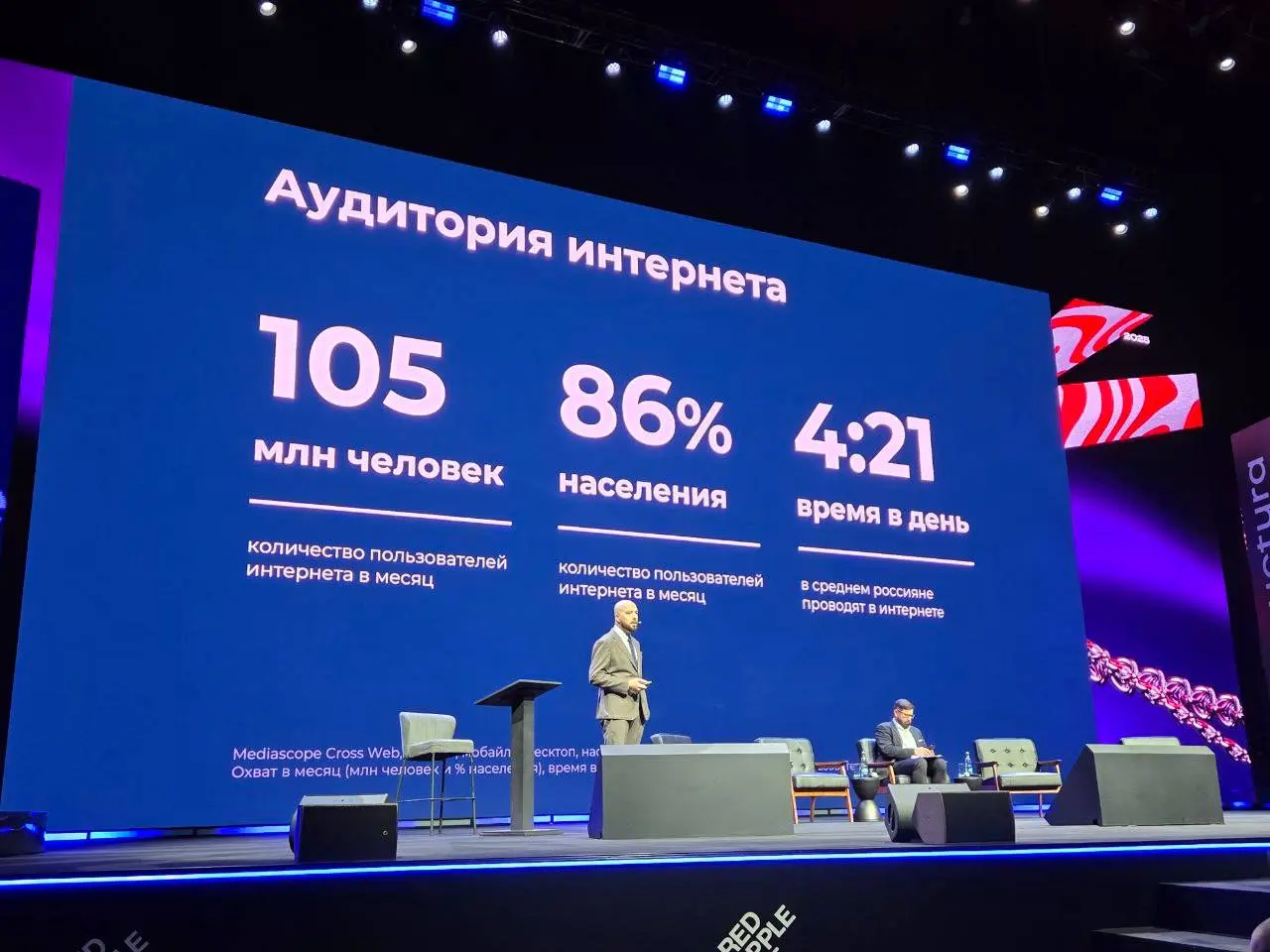 ⚡️ Как мы проводим время в интернете
Интернетом ежемесячно пользуются 105 млн человек, и каждый из них проводит в сети в среднем 4 часа 21 минуту в день | Сетка — социальная сеть от hh.ru