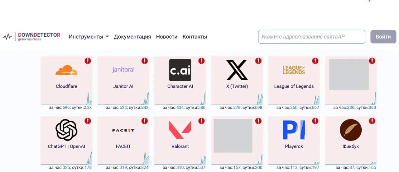 Cloudflare упал уже какой, четвертый раз за этот год? И это не считая AWS и прочих сбоев. Полегли зарубежные сайты и сервисы | Сетка — социальная сеть от hh.ru