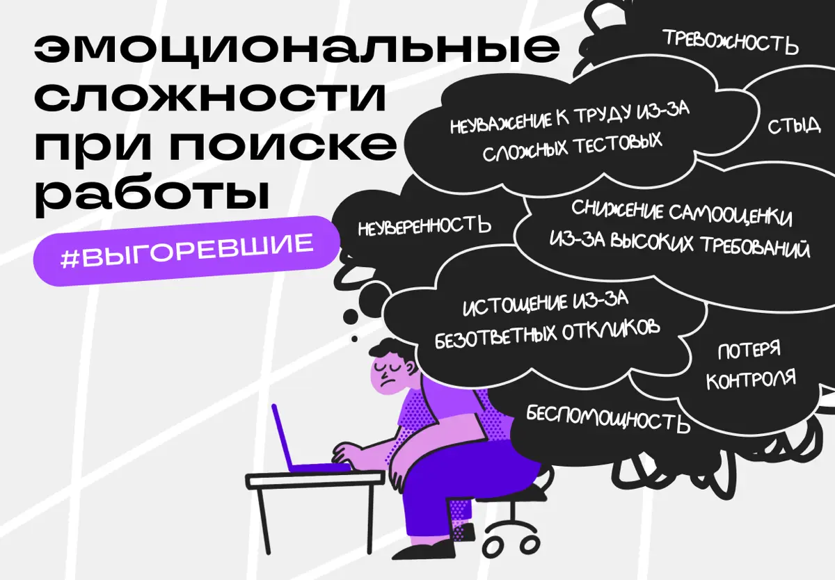 50 откликов, 0 ответов. Знакомо? Давай поговорим | Сетка — социальная сеть от hh.ru
