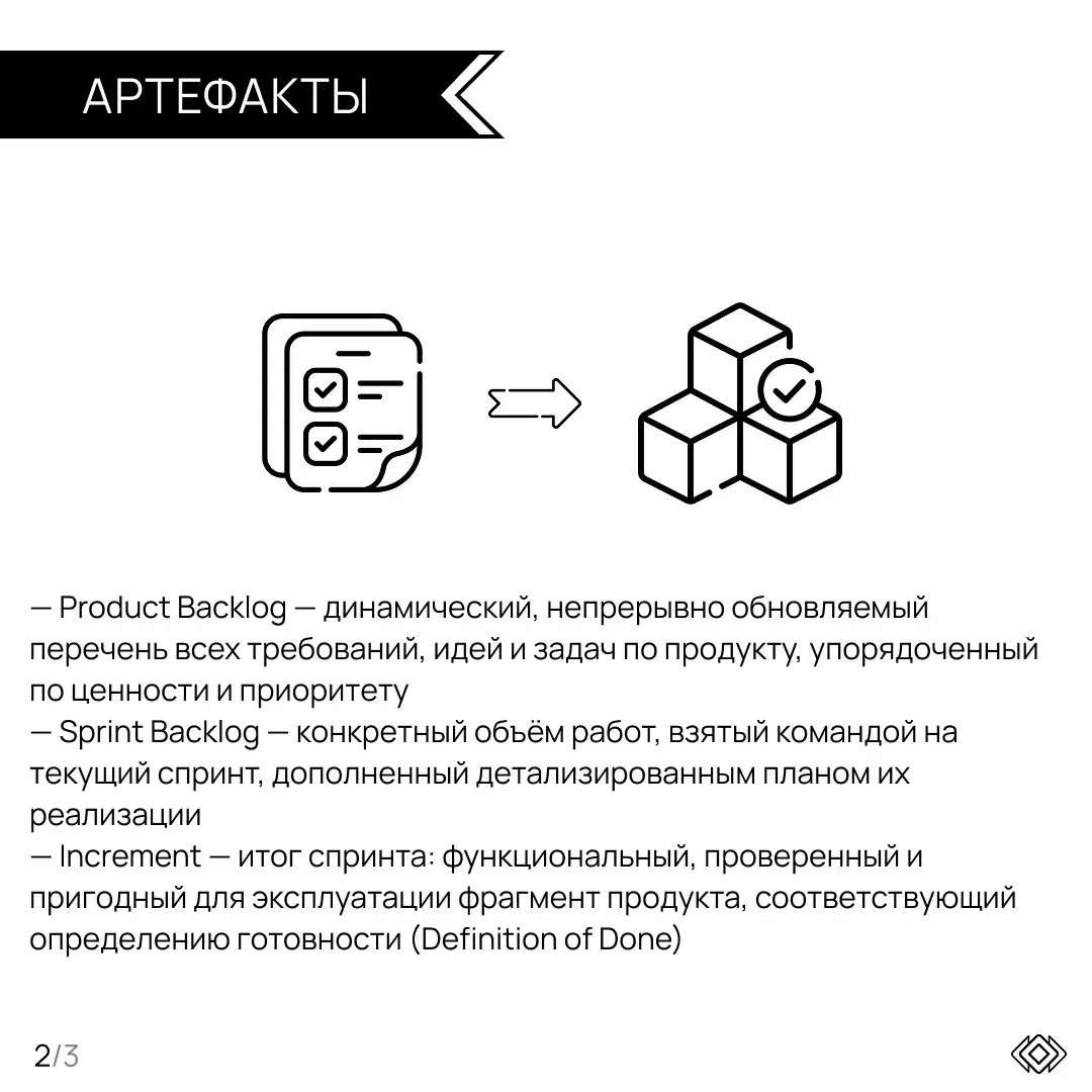 Фреймворк Scrum | Сетка — социальная сеть от hh.ru