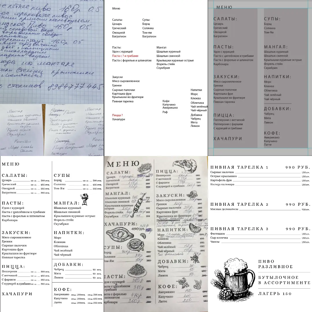 🍻 Меню для кафе-пивоварни | Сетка — социальная сеть от hh.ru