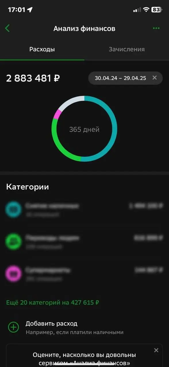 Мои траты по карте за год, я сам был немного в шоке.. | Сетка — социальная сеть от hh.ru