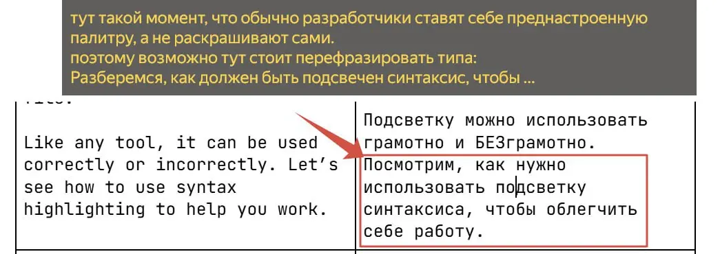 Разобрали немного перевод ИТшной статьи (скоро опубликуем на Хабре). Статью переводил стажер, по ощущениям местами перевод делался с помощью ИИ | Сетка — социальная сеть от hh.ru