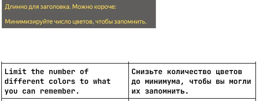 Разобрали немного перевод ИТшной статьи (скоро опубликуем на Хабре). Статью переводил стажер, по ощущениям местами перевод делался с помощью ИИ | Сетка — социальная сеть от hh.ru