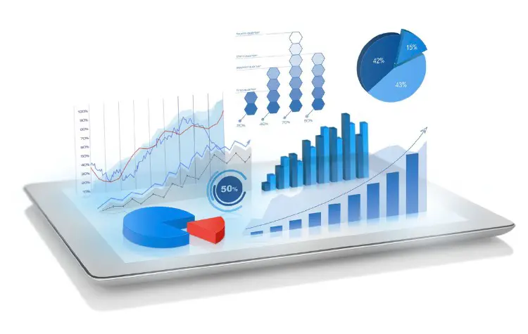Факторный анализ в психологии. Где применим. | Сетка — социальная сеть от hh.ru