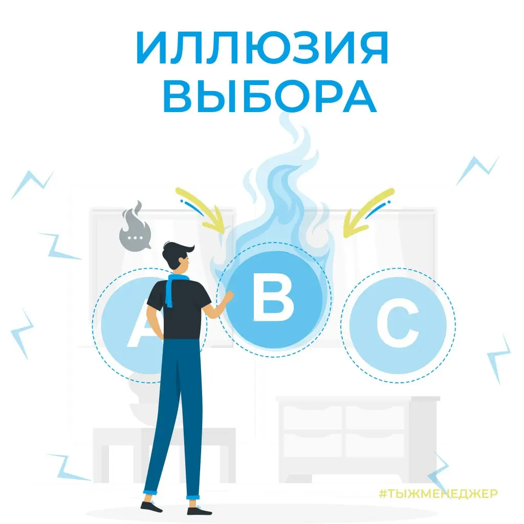 Иллюзия большого выбора
Не то чтобы инсайд, но наблюдение, которое давно просится наружу: вся наша жизнь — это череда выборов | Сетка — социальная сеть от hh.ru