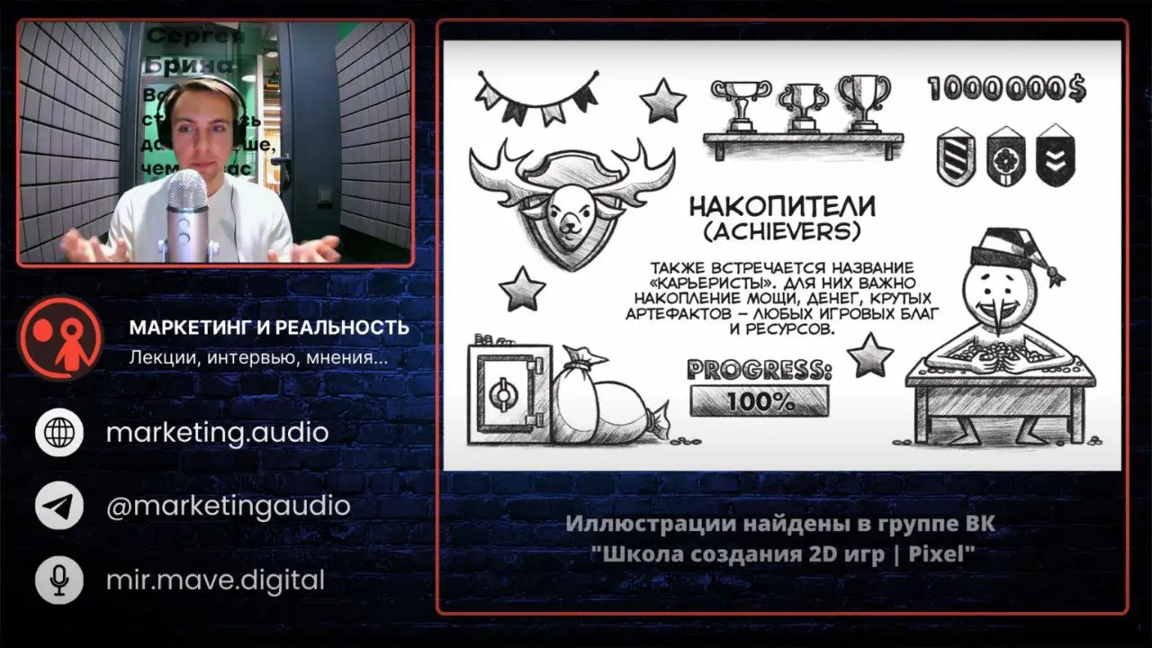 Теория 12 бренд-архетипов К. Пирсон и М. Марк прекрасно сочетается с моделью четырёх психотипов игроков Ричарда Аллана Бартла | Сетка — социальная сеть от hh.ru