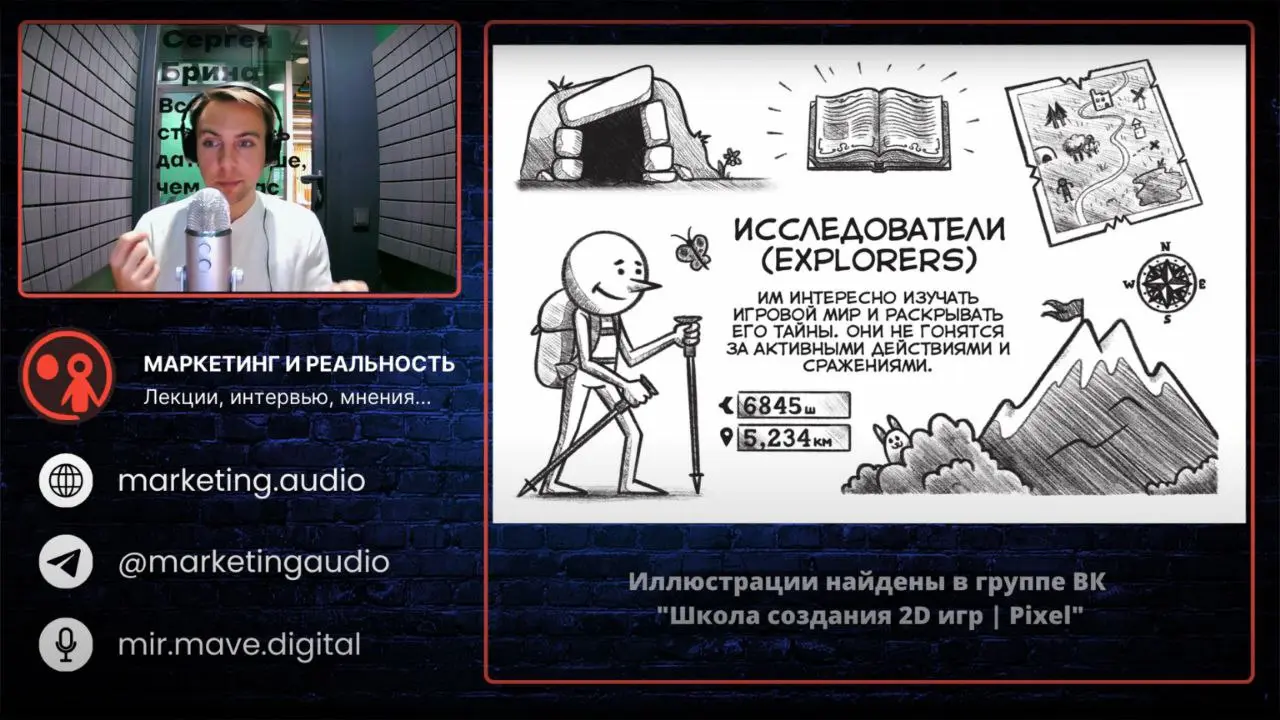 Теория 12 бренд-архетипов К. Пирсон и М. Марк прекрасно сочетается с моделью четырёх психотипов игроков Ричарда Аллана Бартла | Сетка — социальная сеть от hh.ru