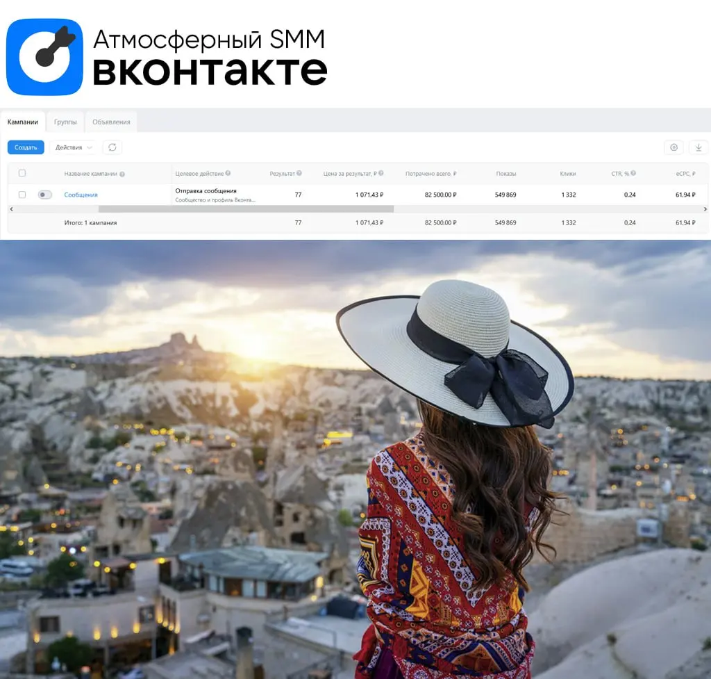 💙 Кейс: Продвижение турагентства в Красноярске
Клиент пришел с запросом на увеличение количества обращений от новых клиентов через ВК. Основная цель — сделать поток заявок стабильным | Сетка — социальная сеть от hh.ru