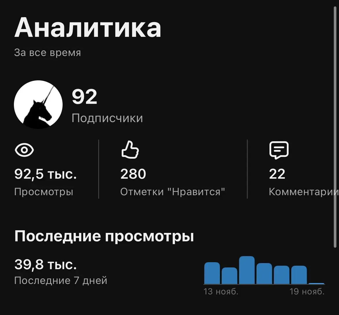 А ты делаешь коллаборации с лидерами мнений для масштабирования и AI-рилсы для охвата?
Хватит тратить:
⏳Время на поиск проектов
💰Деньги на обучение
🔥Энергию на наработку связок
Напоминаю, со мной бесп... | Сетка — социальная сеть от hh.ru